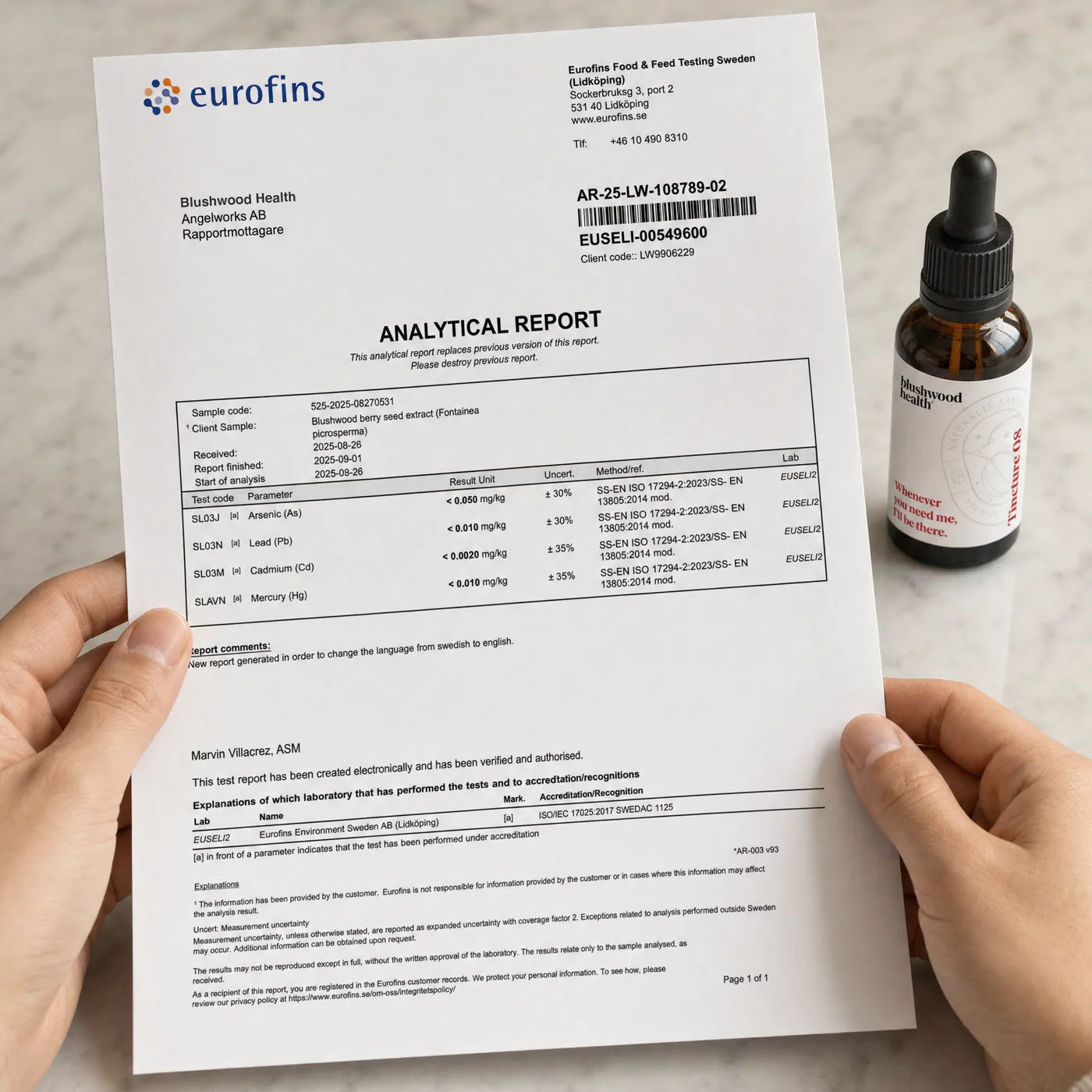 Gold-standard, third-party testing