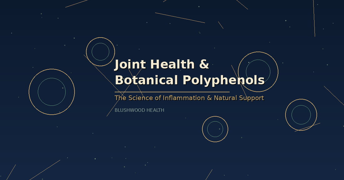 Scientific illustration with abstract molecular ring structures and connecting lines on a dark navy background, featuring text about joint health and botanical polyphenols