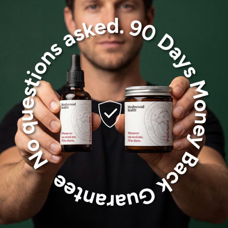 No questions asked. 90 Days Money Back Guarantee — Blushwood Health